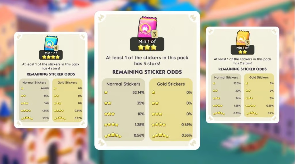 Monopoly Go Sticker Pack Odds